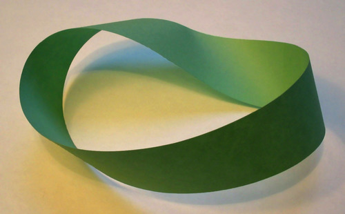 Möbius_strip.jpg